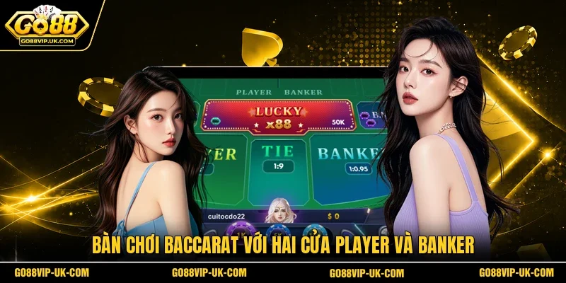Bàn chơi baccarat với hai cửa Player và Banker